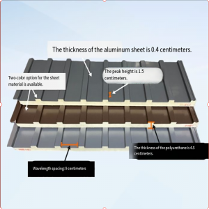 Painéil alúmanaim do dhíon an Bhalla Mór-Dearadh múnlaithe le hairíonna inslithe teasa